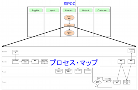 SIPOC5.png