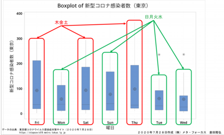 BoxPlot.png