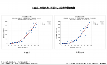 Regression Result.png